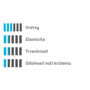 3-vrstvova-zahradna-hadica-economic-1-2-15m
