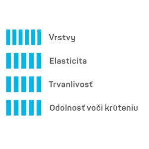 6-vrstvova-zahradna-hadica-multiflex-atsv-1-2-20m