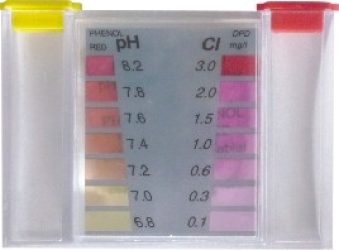 Tester na meranie chlóru