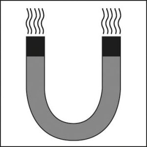 10K 6SPS a 10SPS Scangrip