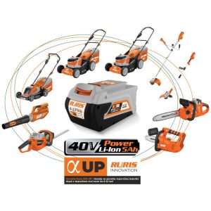 ruris-aku-40v-plotostrih-rf5345e