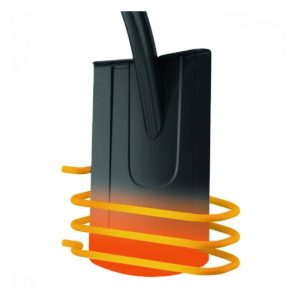 ryl-rovny-ideal-pro-hrc-48-55